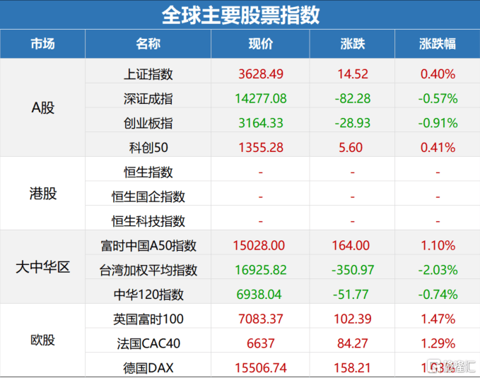 2024新澳門(mén)精準(zhǔn)資料期期精準(zhǔn),穩(wěn)定策略分析_Galaxy87.233