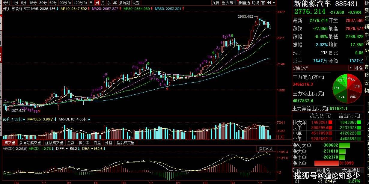 香港今晚開特馬+開獎結果66期,系統(tǒng)化推進策略探討_運動版69.130