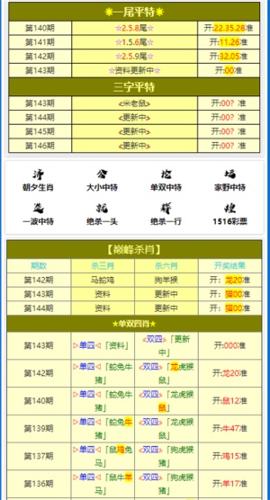 新澳門免費資料大全最新版本下載,高效說明解析_標配版80.584