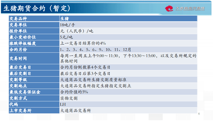 2024新奧天天免費資料,實證分析說明_Surface73.884