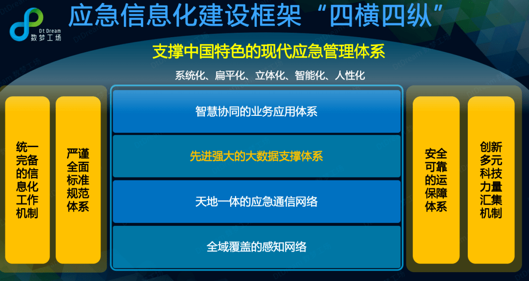 新澳2024正版免費資料,實踐數據解釋定義_超值版86.158