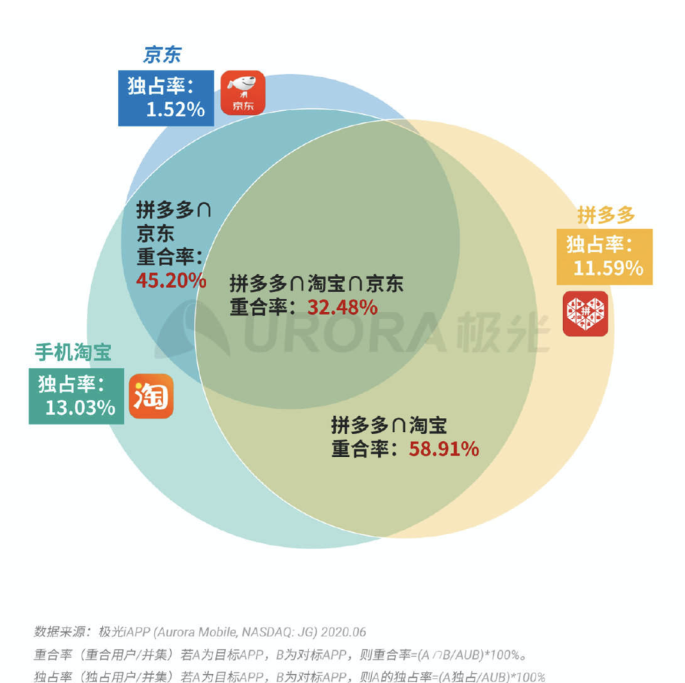 2024年新澳門天天開獎(jiǎng)結(jié)果,數(shù)據(jù)支持設(shè)計(jì)解析_精英款97.420