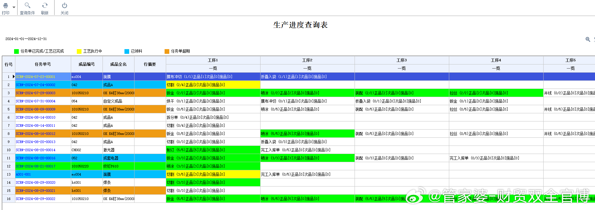 管家婆一肖一碼,精細(xì)計(jì)劃化執(zhí)行_粉絲版16.71