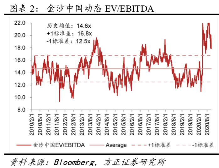 新澳門彩歷史開獎記錄走勢圖分析,深層設(shè)計解析策略_工具版85.624