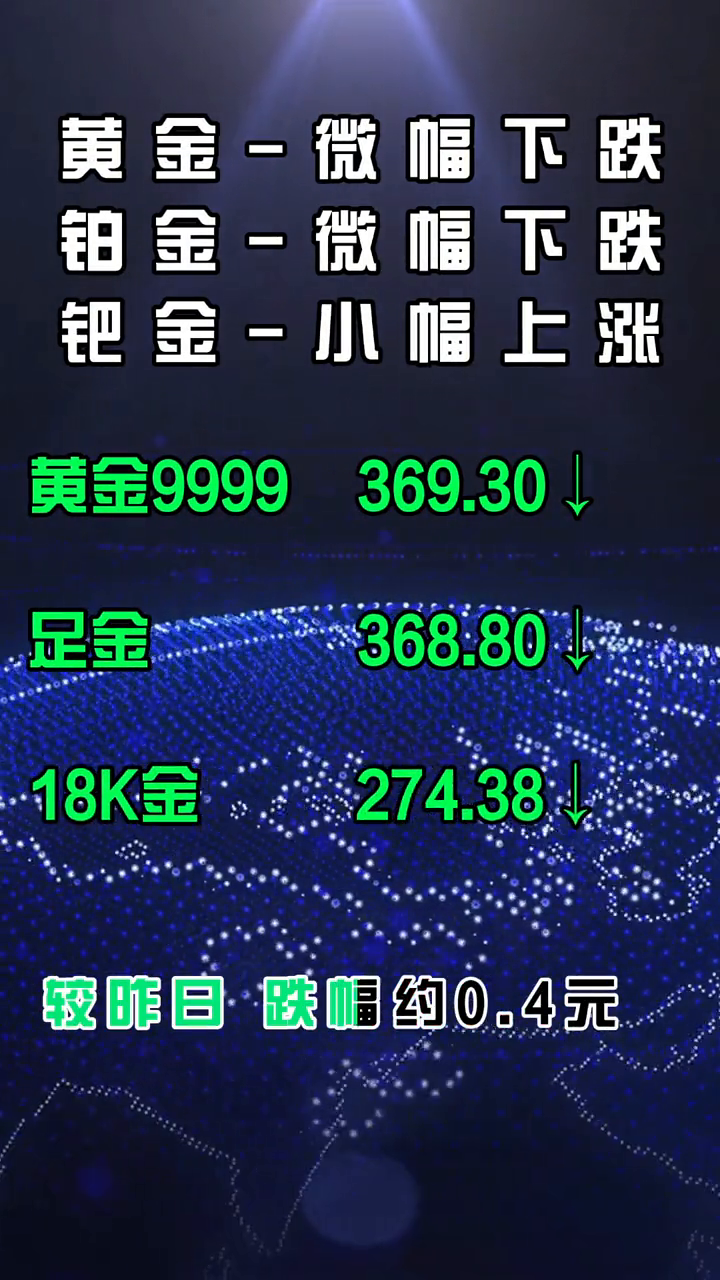 2024新澳門今天晚上開什么生肖,經(jīng)濟(jì)執(zhí)行方案分析_W84.124