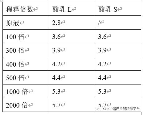 2024新奧開碼結果,實證解析說明_Z74.978