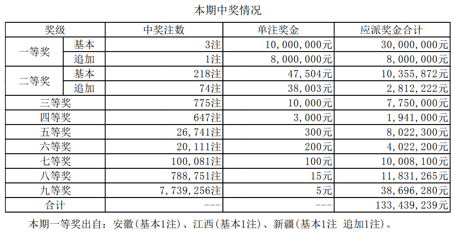 澳門六開獎(jiǎng)最新開獎(jiǎng)結(jié)果與犯罪行為的界限，澳門六開獎(jiǎng)最新開獎(jiǎng)結(jié)果與犯罪行為界限解析