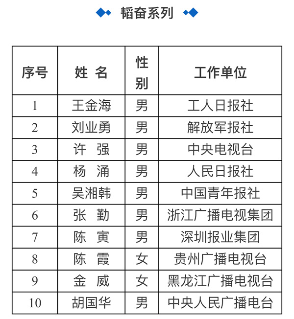 香港二四六開獎免費結(jié)果,迅速設計執(zhí)行方案_Harmony款14.622