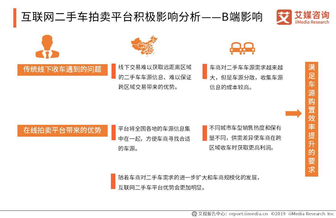 2024澳門天天開好彩大全開獎記錄走勢圖,全面數(shù)據(jù)解釋定義_動態(tài)版10.135