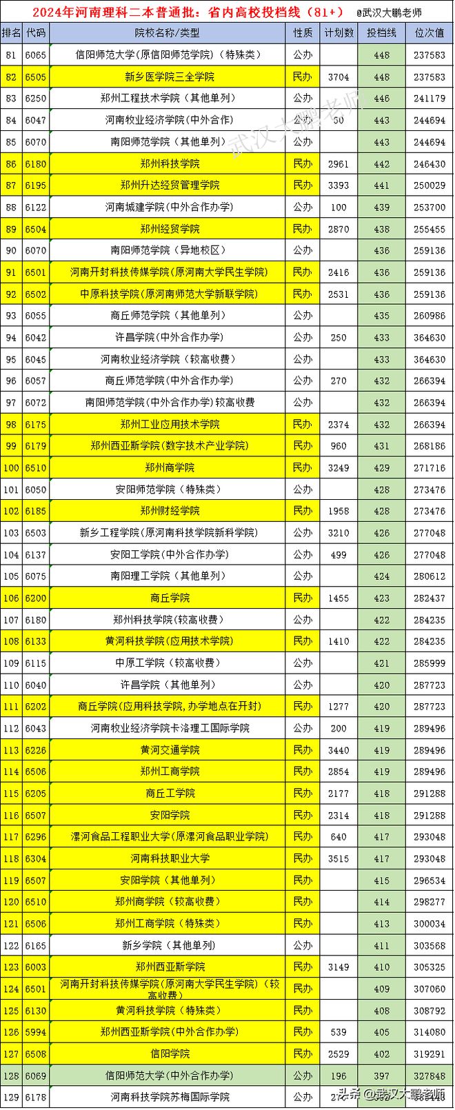 2024天天彩正版資料大全,收益成語分析落實_XR24.129