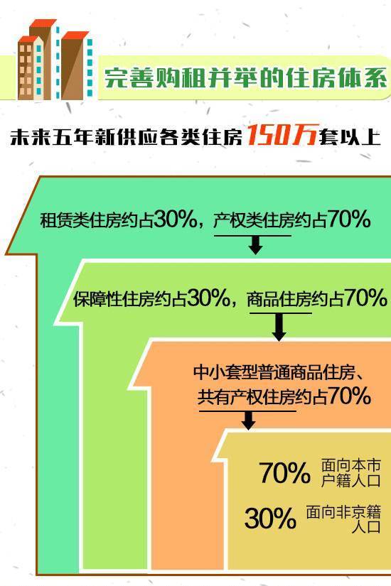 49圖庫圖片+資料,整體規劃執行講解_入門版62.855