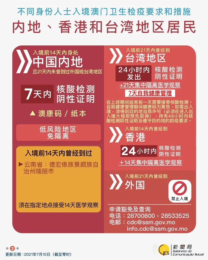 2024年澳門天天開好彩最新版,創(chuàng)造力策略實施推廣_移動版38.486