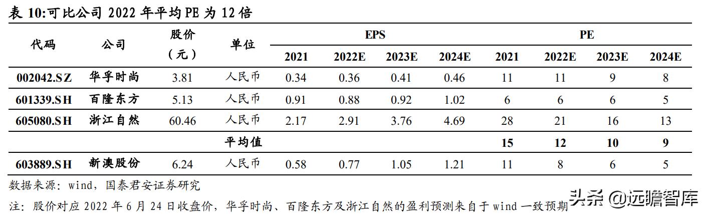 2024新澳精準資料大全,靈活性方案實施評估_定制版16.18.5