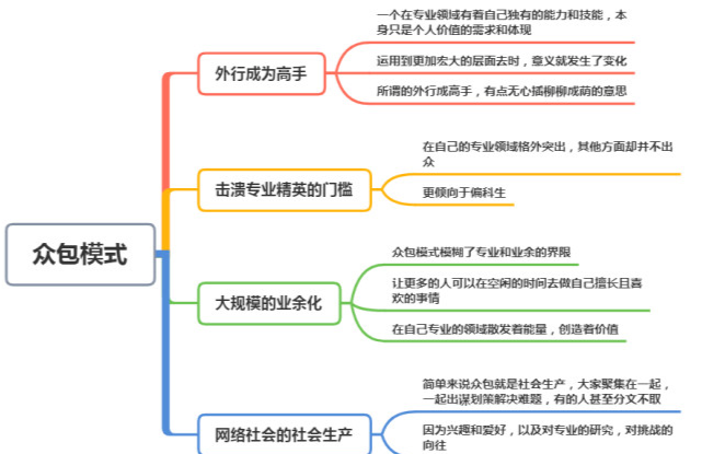 第2067頁