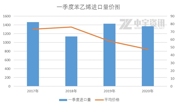 管家婆一肖一碼100%準資料大全,深度應用數據解析_進階款40.64