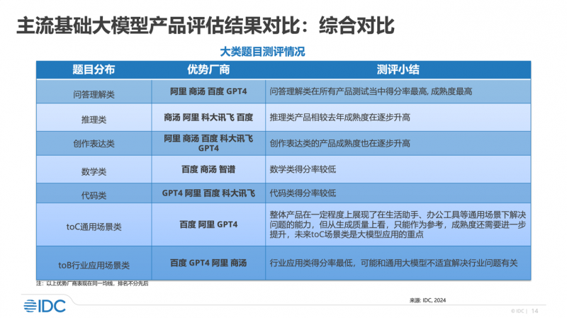 2024年新澳門天天開彩免費資料,標(biāo)準(zhǔn)化流程評估_RemixOS46.175