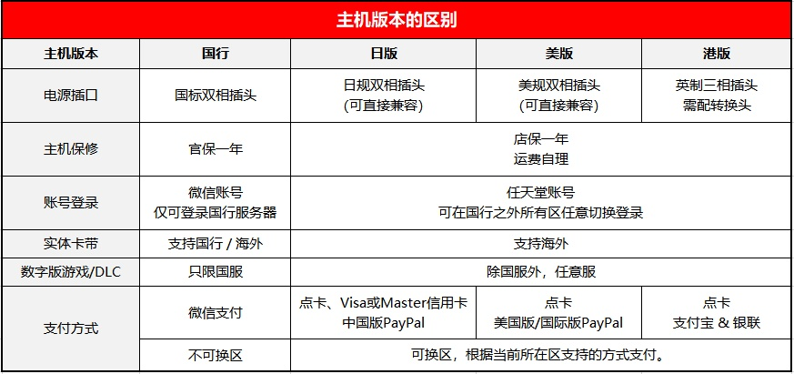 2024年香港免費(fèi)資料推薦,國(guó)產(chǎn)化作答解釋定義_set72.588