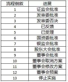 黃大仙三肖三碼必中三,最新熱門(mén)解答定義_VE版23.874