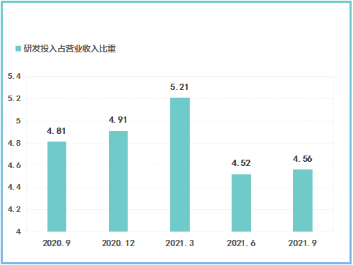 79456濠江論壇,統(tǒng)計(jì)研究解釋定義_R版92.552