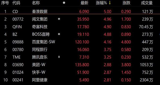 2024年開獎(jiǎng)結(jié)果新奧今天掛牌,全面數(shù)據(jù)執(zhí)行計(jì)劃_挑戰(zhàn)款48.588