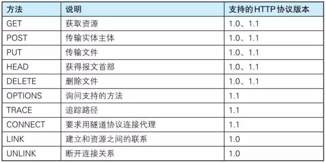 2024香港正版資料免費(fèi)看,快捷問(wèn)題方案設(shè)計(jì)_M版47.503