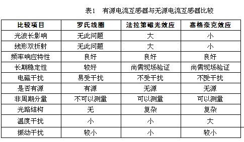 2O24澳門天天開好彩,可靠解答解析說明_鉆石版25.269