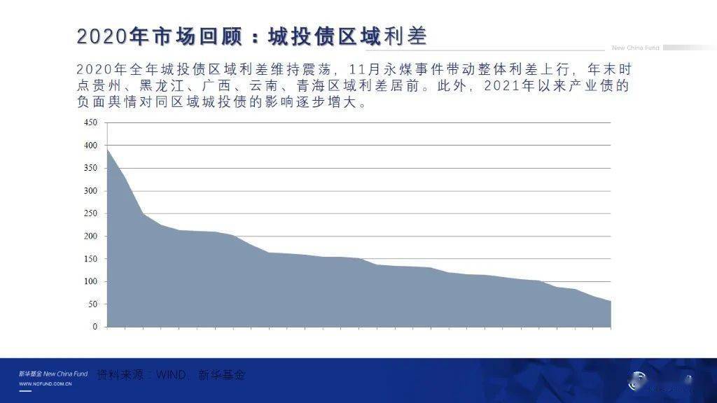 新澳最新最快資料,平衡策略指導(dǎo)_定制版13.91