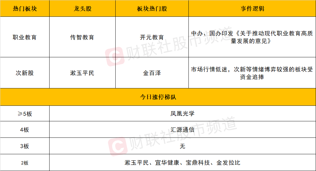 2024年天天開好彩資料,定性解讀說明_娛樂版50.251