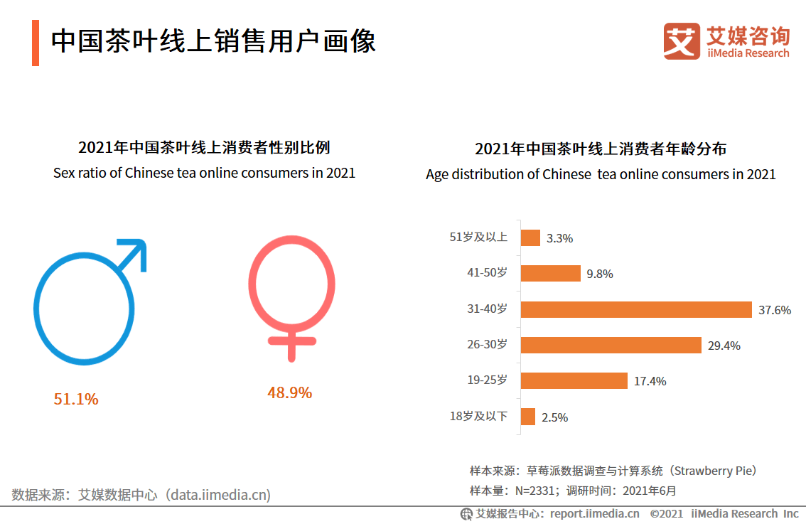 626969澳彩資料大全2020期 - 百度,深層數據執(zhí)行設計_限量款46.628