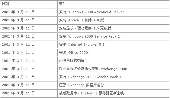 2024澳門六今晚開獎記錄113期,持續(xù)計劃解析_復古款96.919