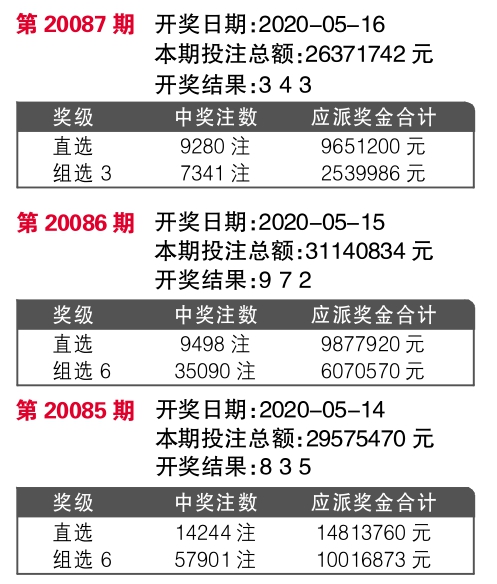 7777788888王中王開獎(jiǎng)最新玄機(jī),確保成語解析_完整版41.592