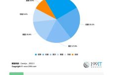 三肖必中特三肖必中,數據分析驅動設計_Chromebook85.227