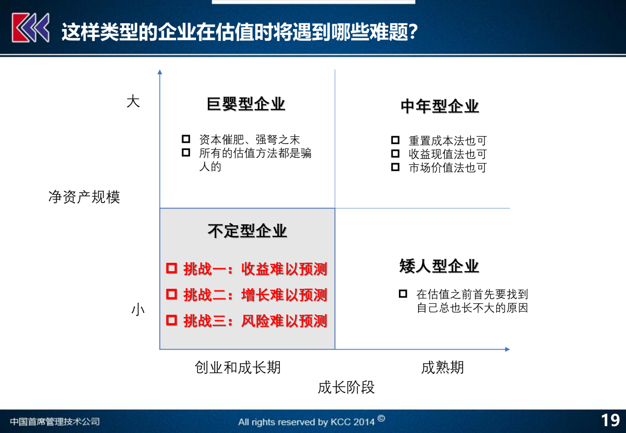 三肖必中特三肖必中,可靠性計(jì)劃解析_領(lǐng)航款58.322