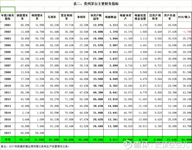 星空探險(xiǎn) 第3頁