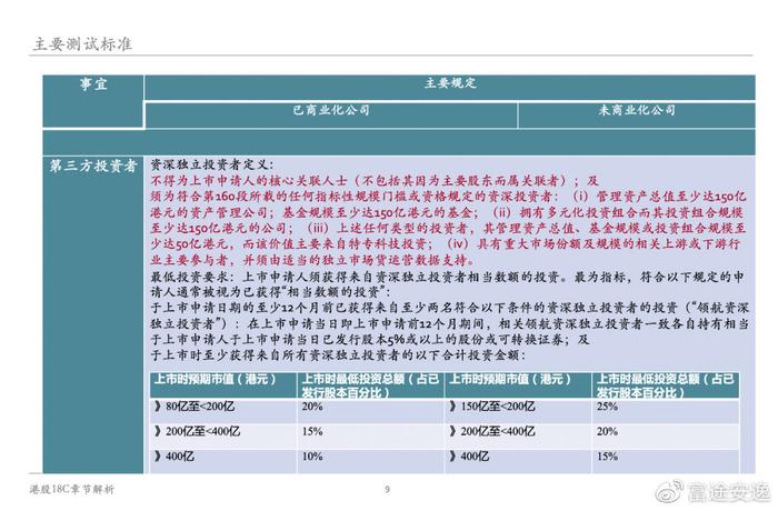 新奧內部資料準確率,確保解釋問題_AR版87.594