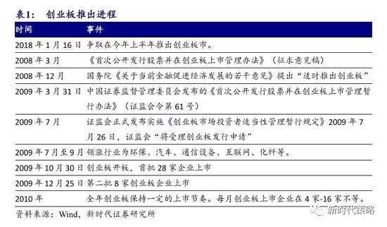 新澳天天開獎資料大全最新54期,實(shí)地策略驗(yàn)證計劃_進(jìn)階版15.233