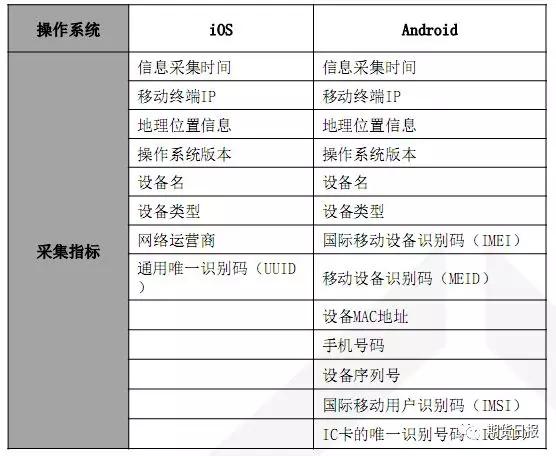 2024新澳今晚開獎號碼139,實踐評估說明_旗艦款17.202