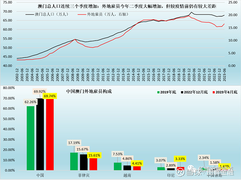 澳門彩三期必內(nèi)必中一期,深入數(shù)據(jù)策略解析_標準版4.66