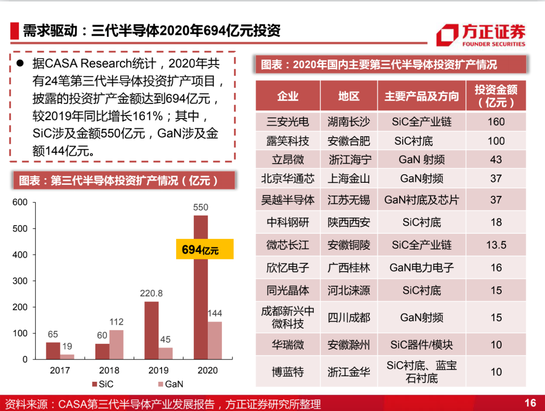 2024全年資料免費(fèi)大全,精細(xì)化方案實(shí)施_Galaxy58.420