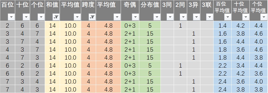 新澳天天彩正版免費資料觀看,前沿解答解釋定義_Prestige10.910