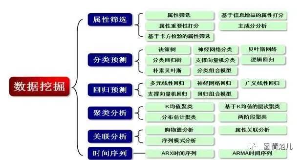 澳門一肖一特100精準(zhǔn)免費(fèi),深入數(shù)據(jù)應(yīng)用解析_專業(yè)款25.61