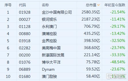 新澳門彩歷史開獎記錄走勢圖分析,收益成語分析落實_限定版28.198