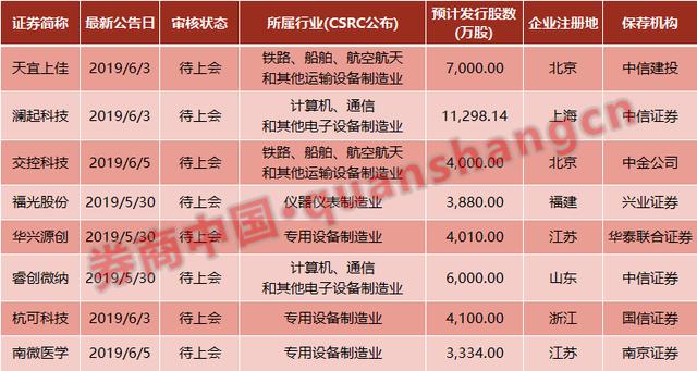 2024年新澳門天天彩開彩結果,性質解答解釋落實_MR80.708