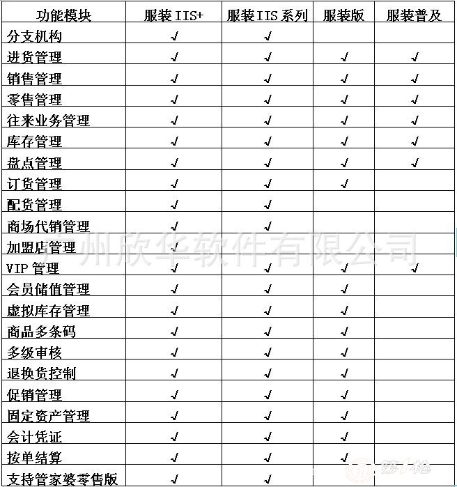 管家婆一獎(jiǎng)一特一中,數(shù)據(jù)解析支持計(jì)劃_Superior78.964