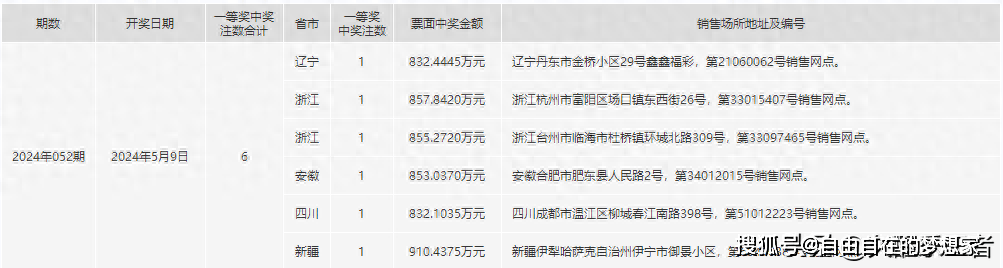 2024澳家婆一肖一特,前沿研究解釋定義_soft30.366