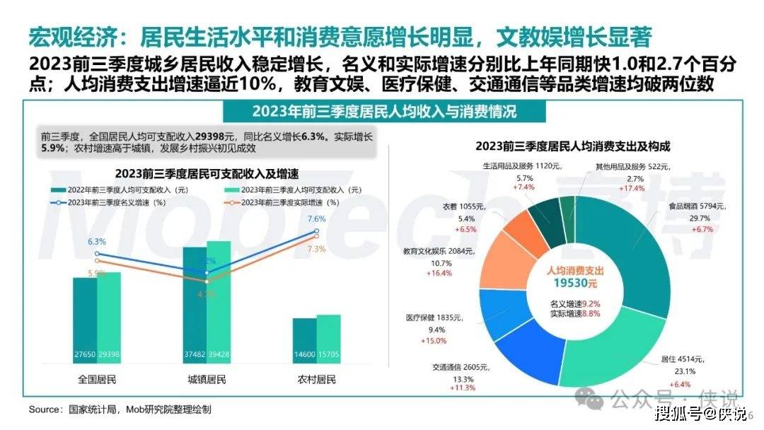 新澳精準資料大全,數據解析支持設計_iPad47.742