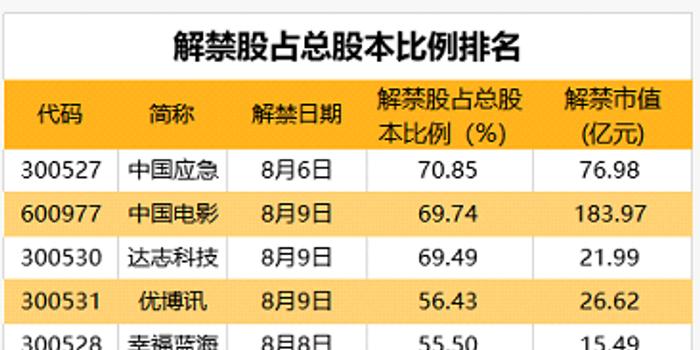 2024新澳門天天開(kāi)好彩大全正版,統(tǒng)計(jì)解答解析說(shuō)明_Gold38.448