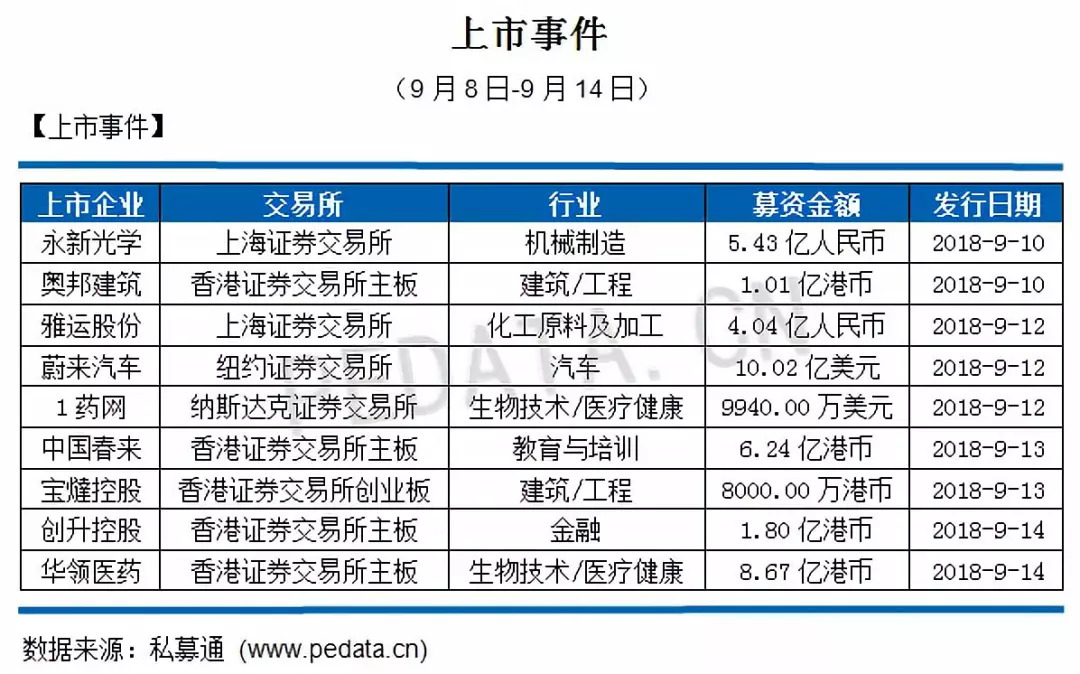 揭秘提升2024一碼一肖,100%精準,數(shù)據(jù)分析說明_9DM62.938