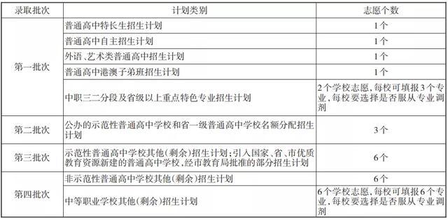 新澳門最新開獎結果今天,實踐性計劃推進_M版51.58