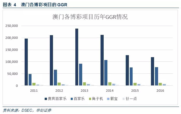 新澳精準(zhǔn)資料免費提供濠江論壇,穩(wěn)定設(shè)計解析方案_zShop31.490